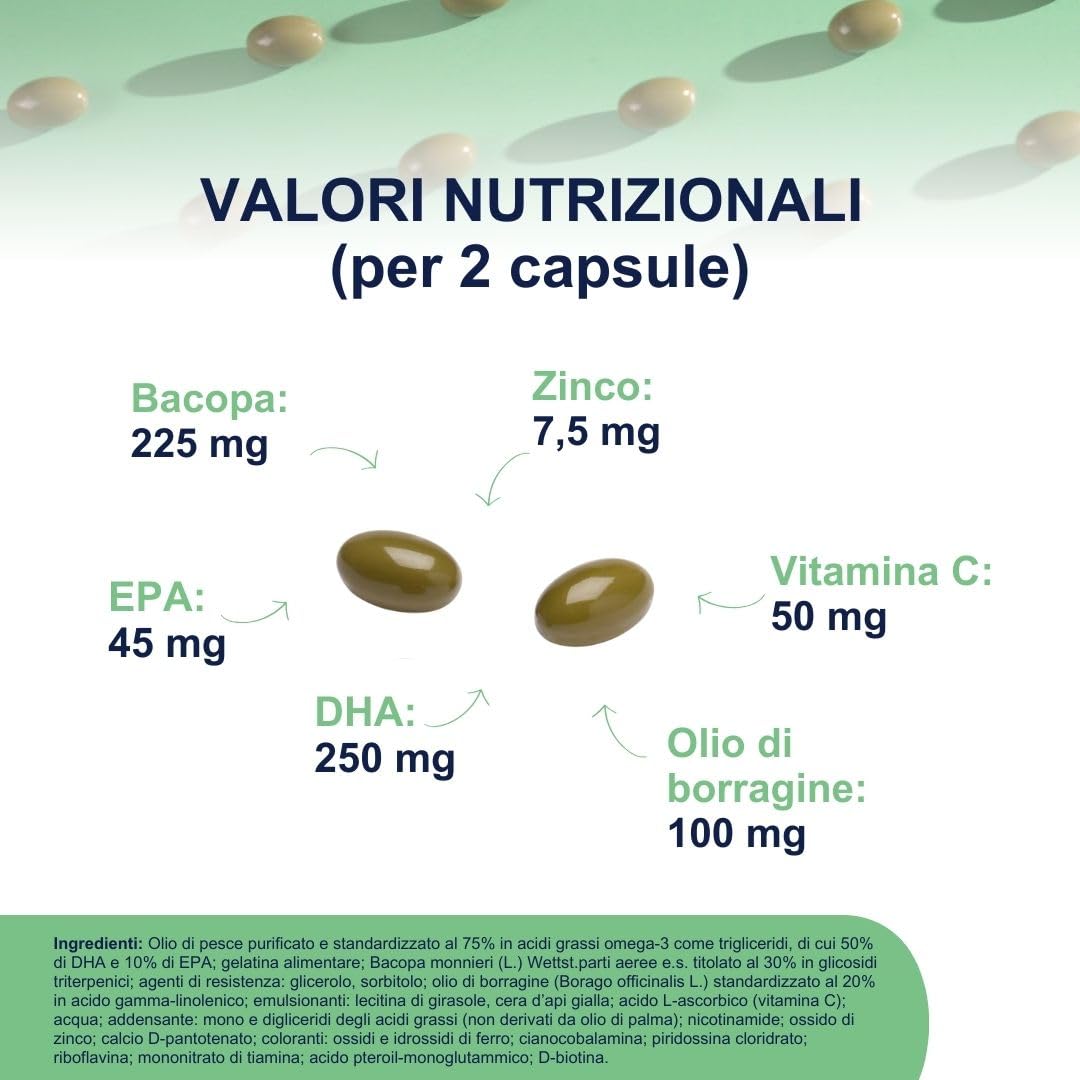 OMEGOR Mind | Integratore per la memoria e le funzioni congnitive | Con Omega 3 DHA ed estratto di Bacopa Monnieri, olio di borragine, zinco e vitamine B | Distillazione molecolare