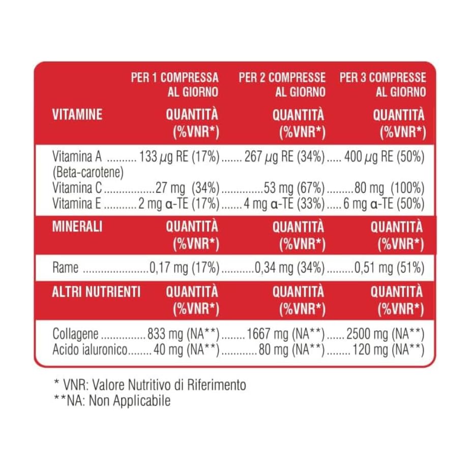SWISSE Collagene e Acido Ialuronico - Collagene Integratore Donna Uomo con Vitamina C, E, Rame Protegge dallo Stress Ossidativo per Pelle Elastica, Integratori Attenua Rughe 30 Compresse Made in Italy