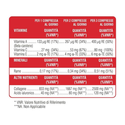 SWISSE Collagene e Acido Ialuronico - Collagene Integratore Donna Uomo con Vitamina C, E, Rame Protegge dallo Stress Ossidativo per Pelle Elastica, Integratori Attenua Rughe 30 Compresse Made in Italy