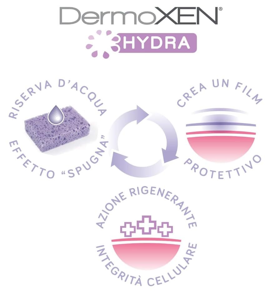 Dermoxen Hydra Ovuli Vaginali Idratanti con Acido Ialuronico. Aiutano a Combattere la Secchezza Vaginale, il Bruciore, il Prurito e le Irritazioni. Ideali in Menopausa. Conf. da 7 pezzi …