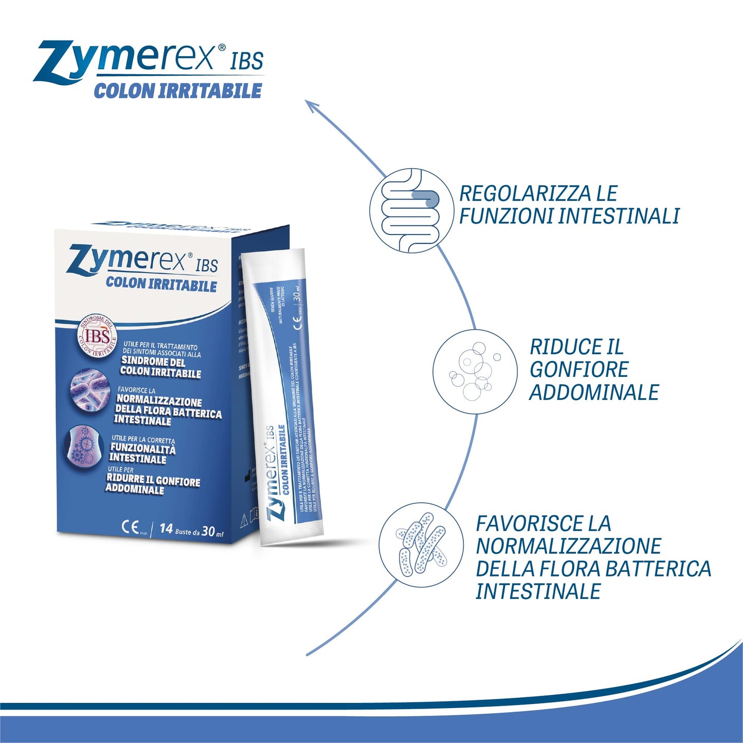 Zymerex IBS Colon Irritabile | 14 buste | Regolarizza le funzioni intestinali | Ripristina la normale flora intestinale | Simeticone e gomma di guar | Senza glutine e lattosio