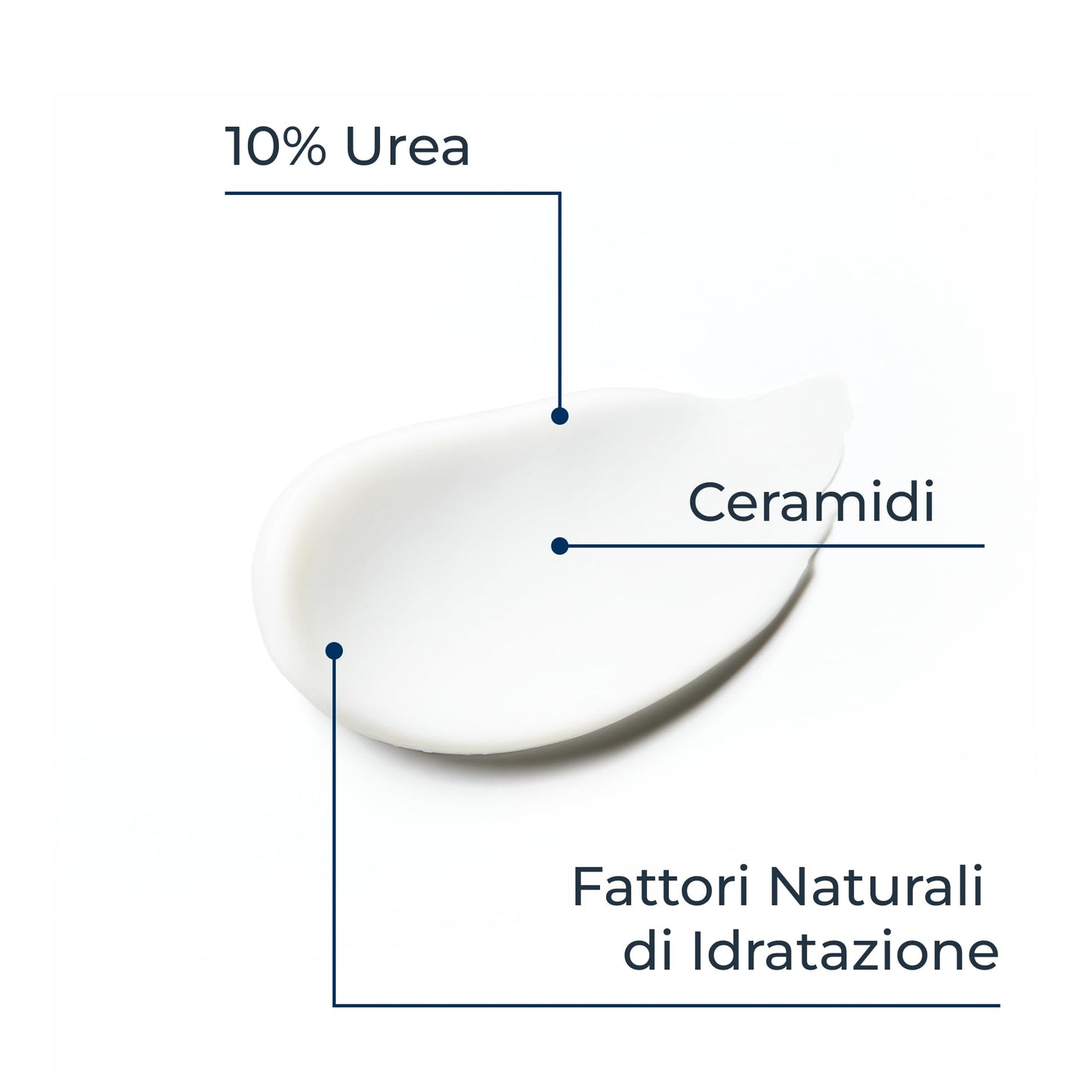 Eucerin UreaRepair plus Fußcreme 10%, 100 ml Crema