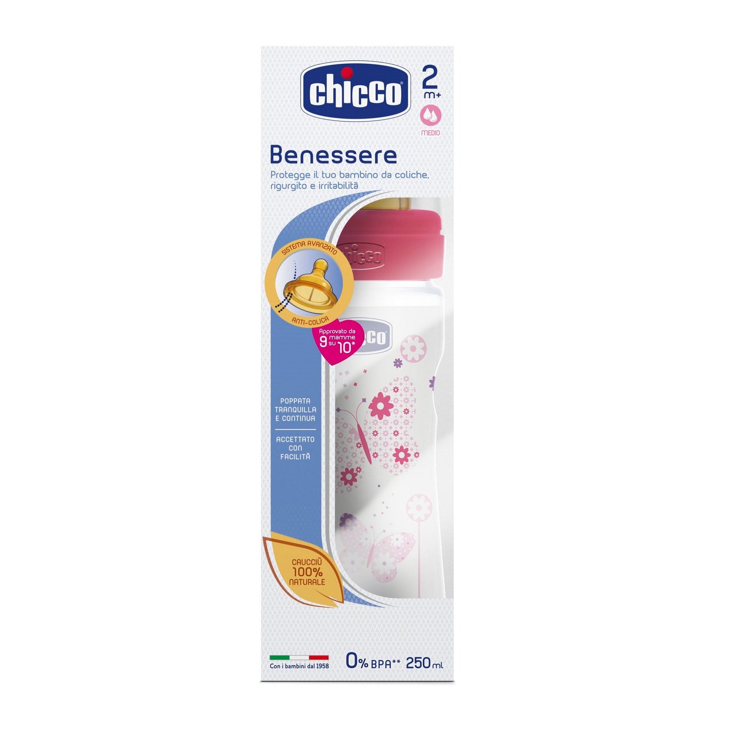 Chicco Benessere Plastica Bambina Biberon, Caucciù, Flusso Medio, 250 ml, Rosa
