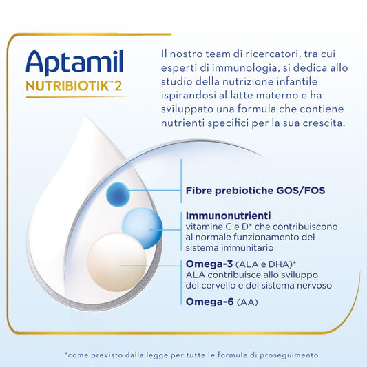 APTAMIL 2 - Latte di Proseguimento in Polvere per Neonati dai 6 ai 12 mesi - Formato Convenienza da 3600 grammi (3 confezioni da 1200g)