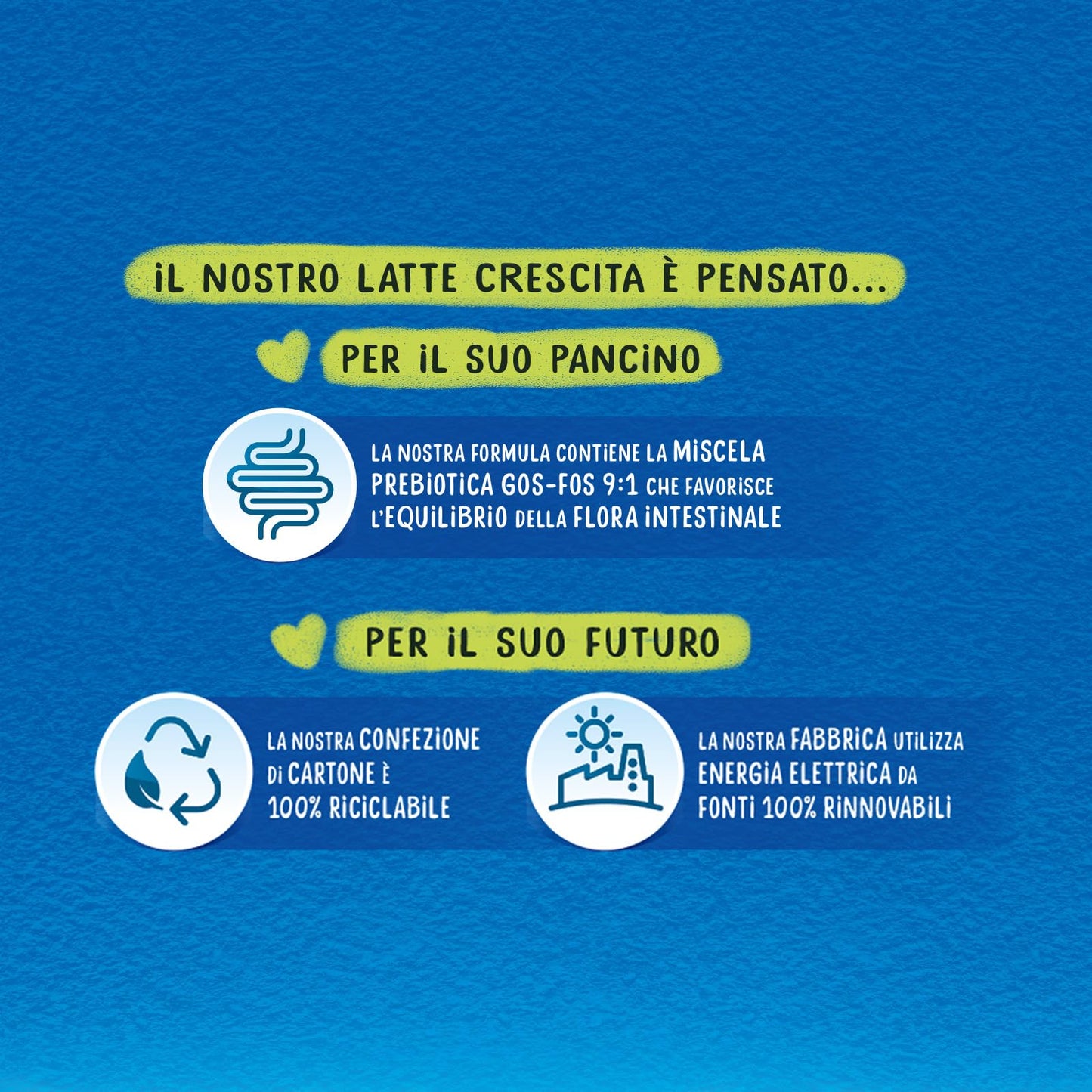 MELLIN 4 - Latte di Crescita in Polvere per Bambini - dal 2° anno compiuto al 3° anno - Confezione da 3600 grammi (3 x 1200g)