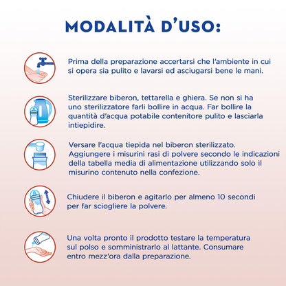 APTAMIL PROFUTURA Duobiotik 2 - Latte di Proseguimento in Polvere dal 6°compiuto al 12° mese - 1 confezione da 800g
