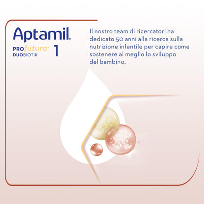 APTAMIL PROFUTURA Duobiotik 1 - Latte in polvere per Lattanti dalla Nascita al 6° mese - 3200 grammi (4 confezioni da 800g)