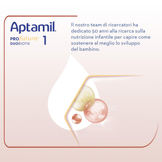 APTAMIL PROFUTURA Duobiotik 1 - Latte in polvere per Lattanti dalla Nascita al 6° mese - 3200 grammi (4 confezioni da 800g)