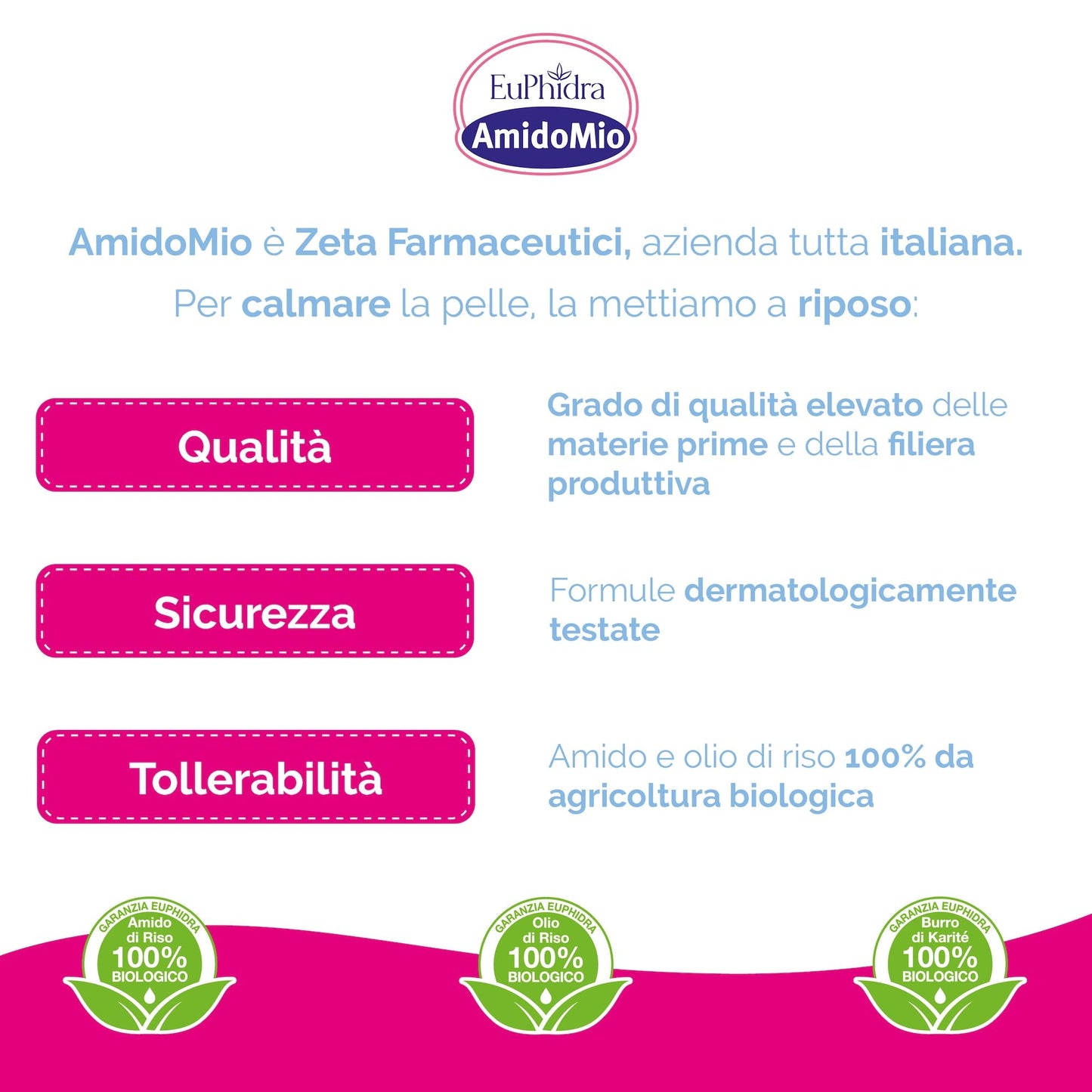 Euphidra - AmidoMio Dermo Detergente