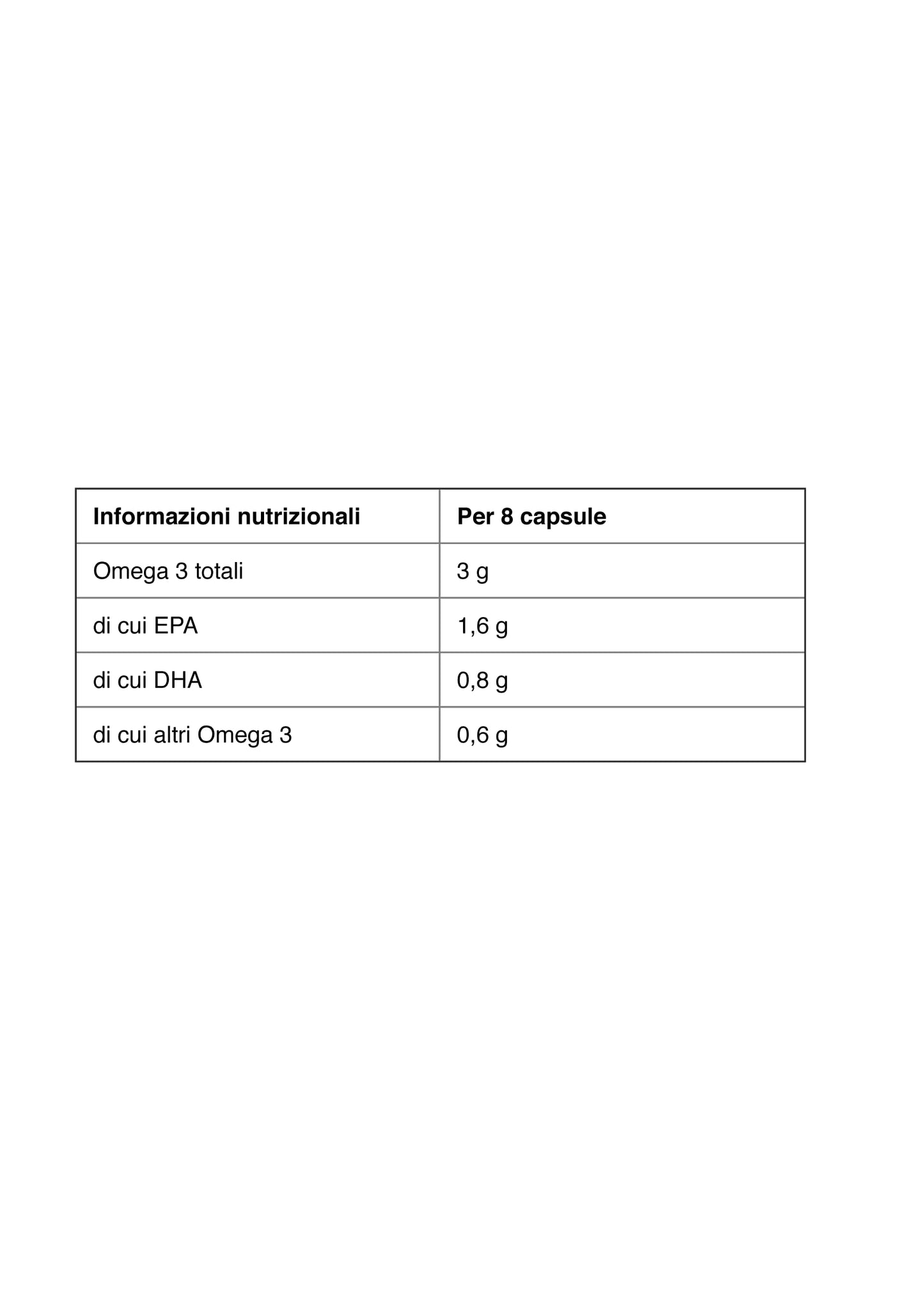 Vitamina C capsule da 0,5g omega