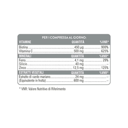 SWISSE Capelli Pelle Unghie - Integratori per Capelli, Pelle e Unghie con Vitamina C Biotina Cardo Mariano, 60 Compresse - Zinco Integratore Capelli, Formazione Collagene e Unghie Sane - Made in Italy