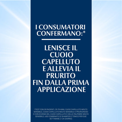 Eucerin DermoCapillaire Hypertolerant Shampoo, 250 ml Shampoo