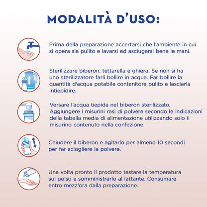 APTAMIL PROFUTURA Duobiotik 1 - Latte in polvere per Lattanti dalla Nascita al 6° mese - 3200 grammi (4 confezioni da 800g)
